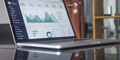 Forschungszulagen Rechner